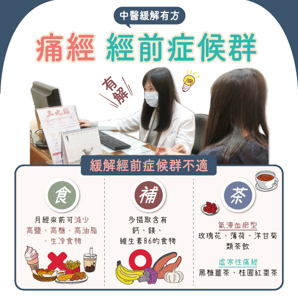 痛經 痛經