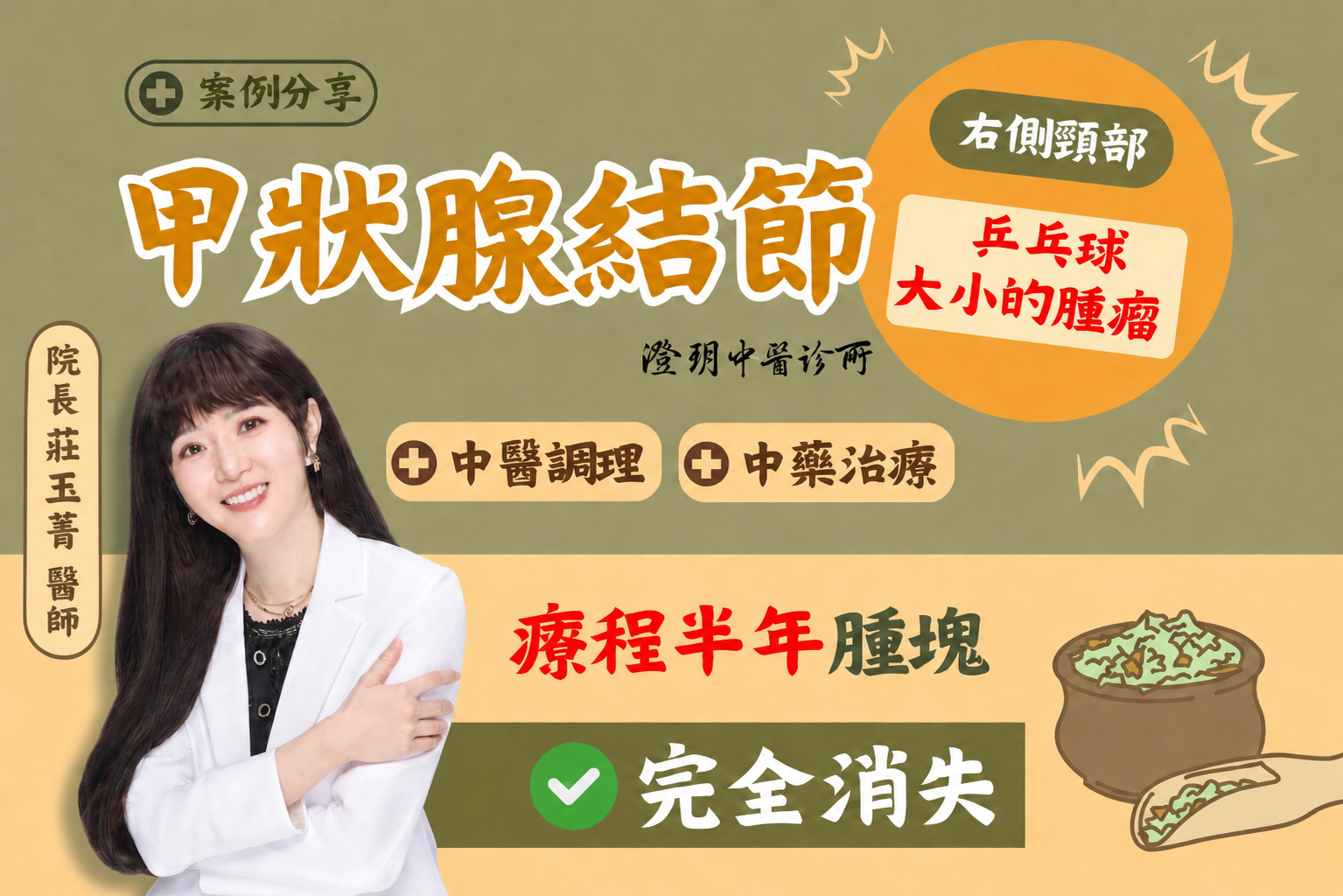 241106_Thyroid Nodules_case_cover_new