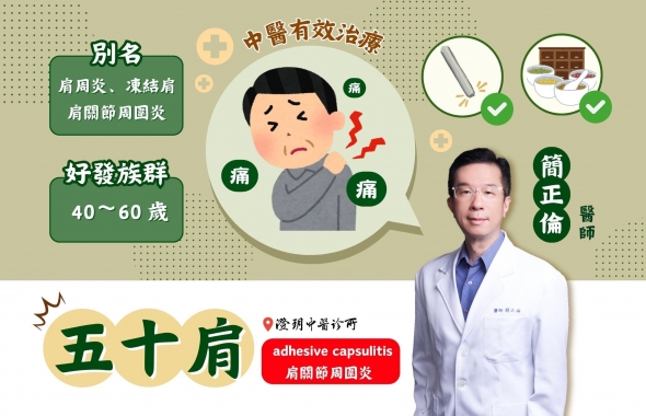 五十肩的中醫治療｜澄玥中醫 簡正倫醫師