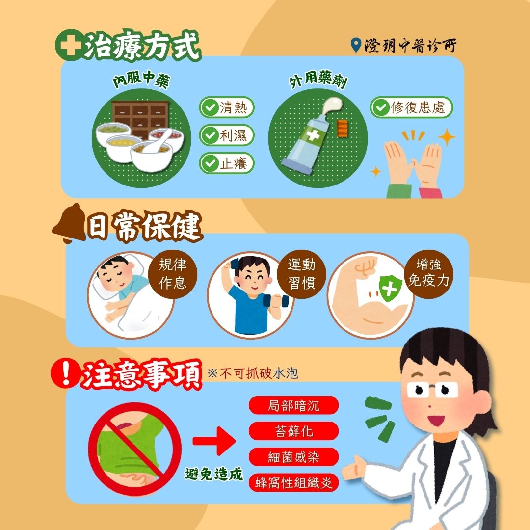 250604_Pompholyx_daily_dr.Chuang 250604_Pompholyx_daily_dr.Chuang