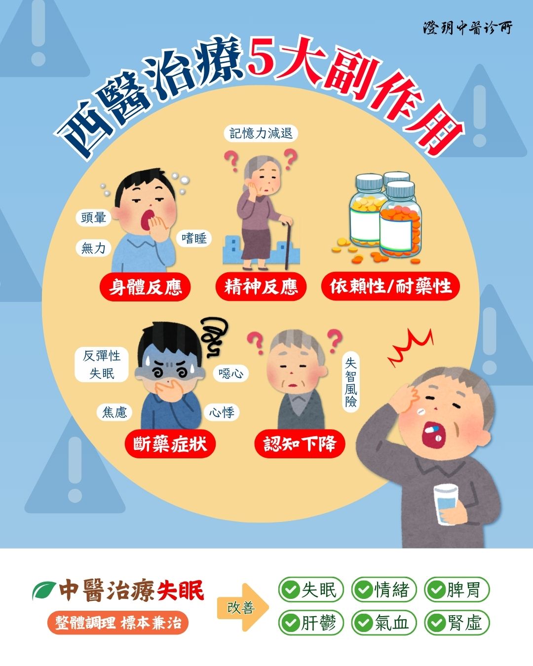 250716_sleeplessness_dr.Jian_Western medicine_side effect 250716_sleeplessness_dr.Jian_Western medicine_side effect