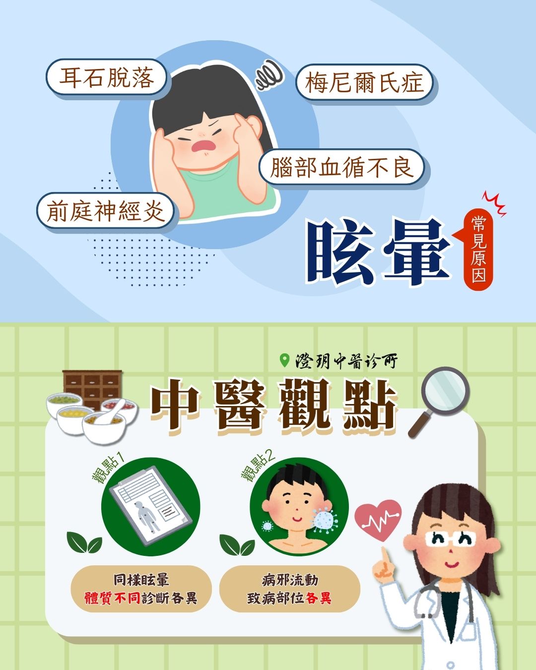 250825_Vertigo_dr.Chuang_symptom 250825_Vertigo_dr.Chuang_symptom