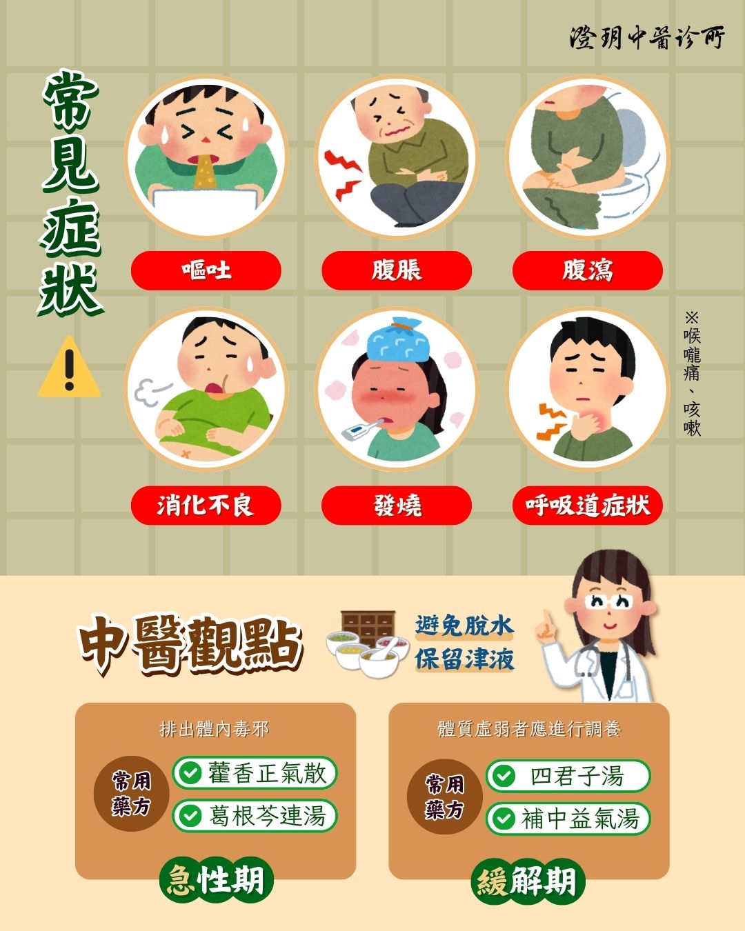 250815_viral gastroenteritis_dr.Hsu_symptom 250815_viral gastroenteritis_dr.Hsu_symptom