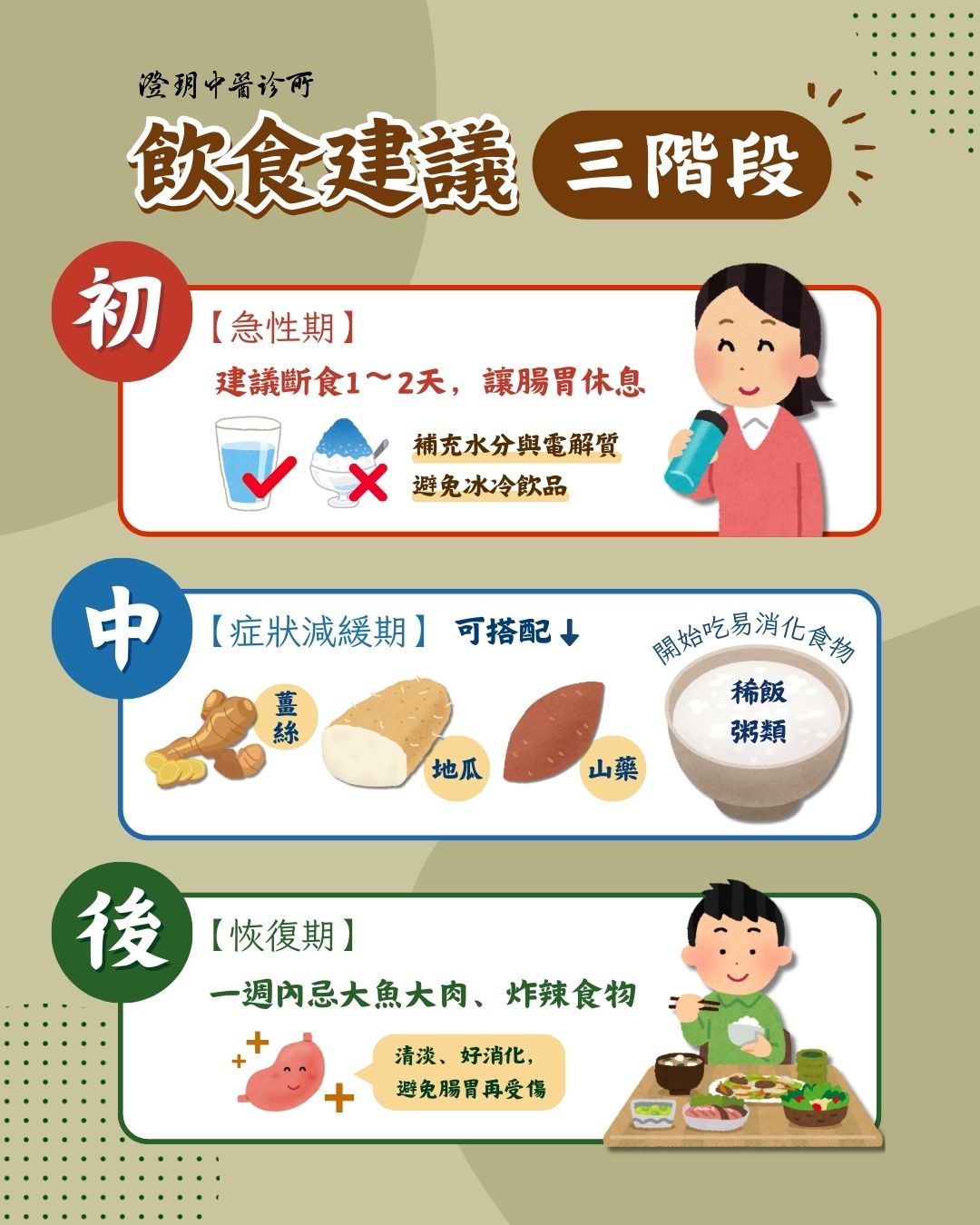 250815_viral gastroenteritis_dr.Hsu_eating well 250815_viral gastroenteritis_dr.Hsu_eating well