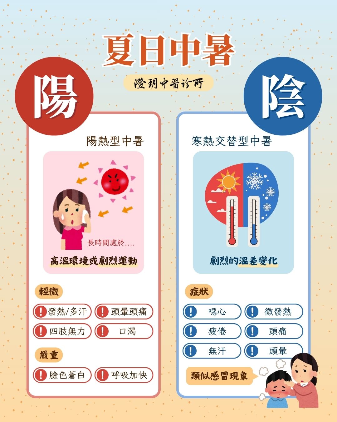 250813_cool down_dr.Hsu_symptom 250813_cool down_dr.Hsu_symptom