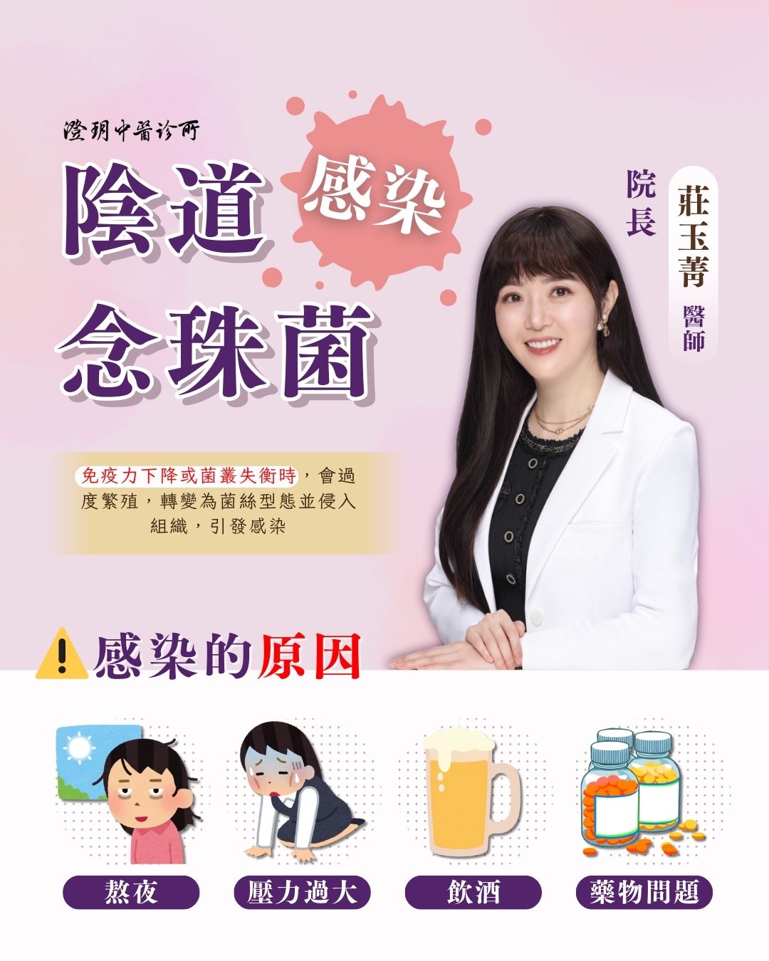 candidiasis_dr.Chuang candidiasis_dr.Chuang