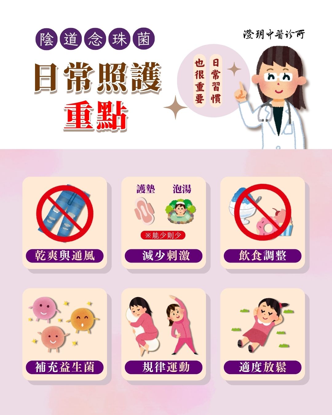candidiasis_dr.Chuang_daily candidiasis_dr.Chuang_daily